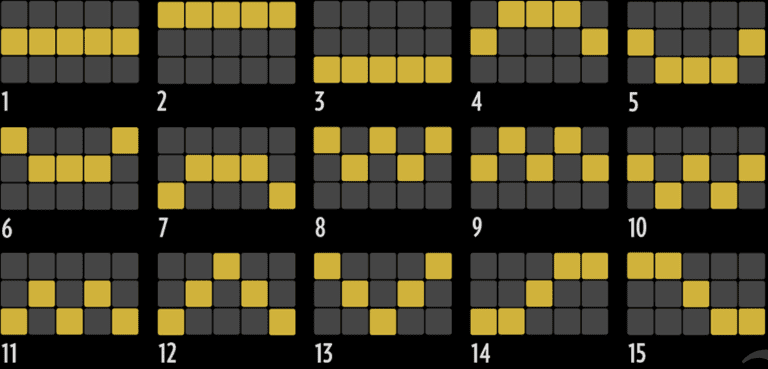 Midas Golden Touch kostenlos spielen